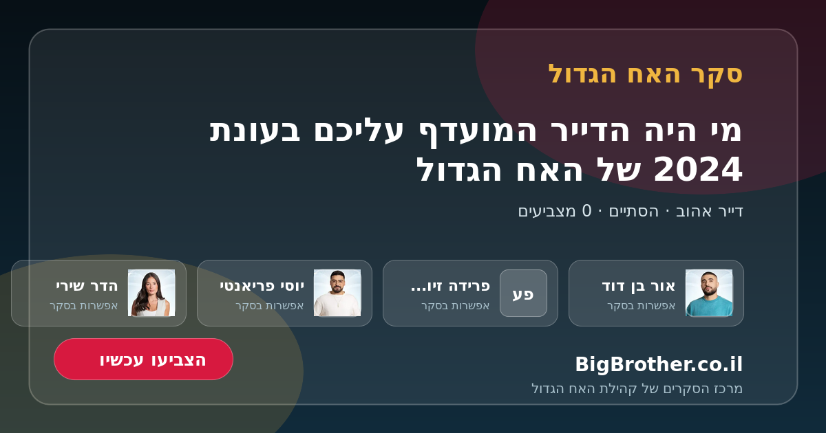 כרטיס שיתוף: מי היה הדייר המועדף עליכם בעונת 2024 של האח הגדול?