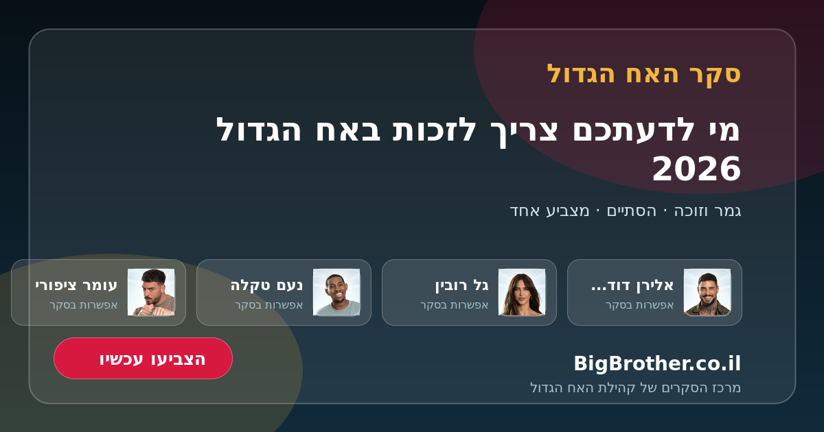 כרטיס שיתוף: מי לדעתכם צריך לזכות באח הגדול 2026?