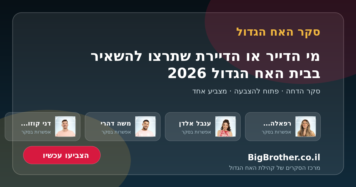 כרטיס שיתוף: מי הדייר או הדיירת שתרצו להשאיר בבית האח הגדול 2026?
